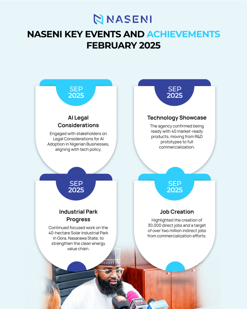 NASENI February Achievements
